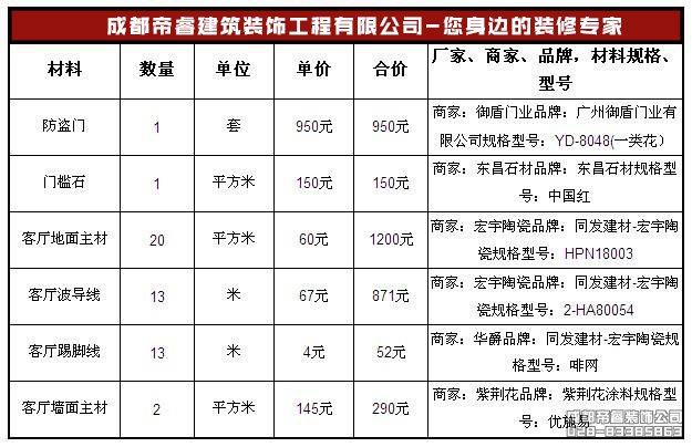 什么是精装修？统一标准是什么？