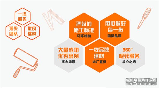 成都哪家装修公司最靠谱？哪家装修口碑好？