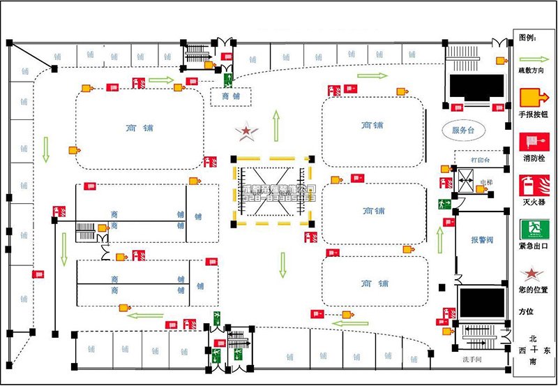 消防示意图
